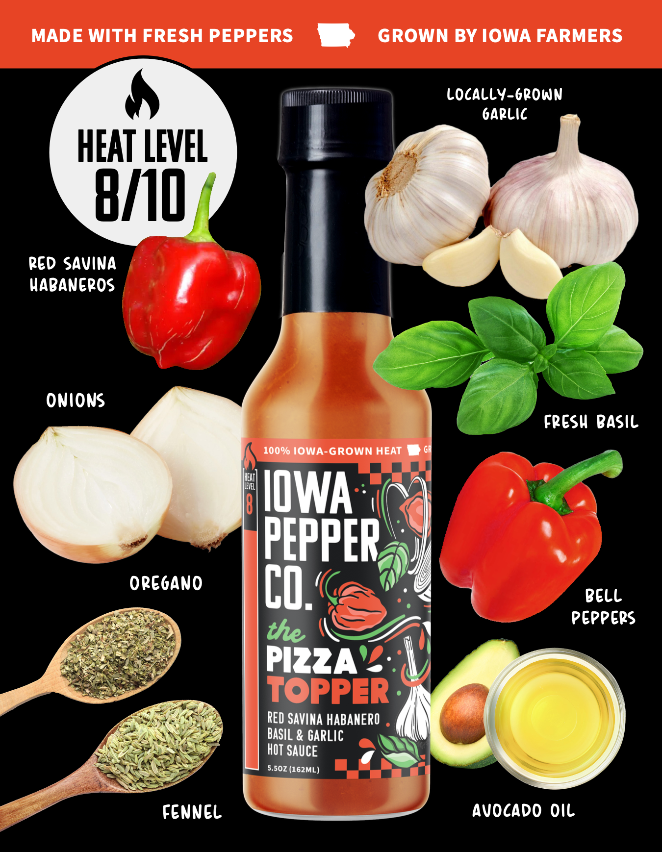 THE PIZZA TOPPER (8/10 Heat)